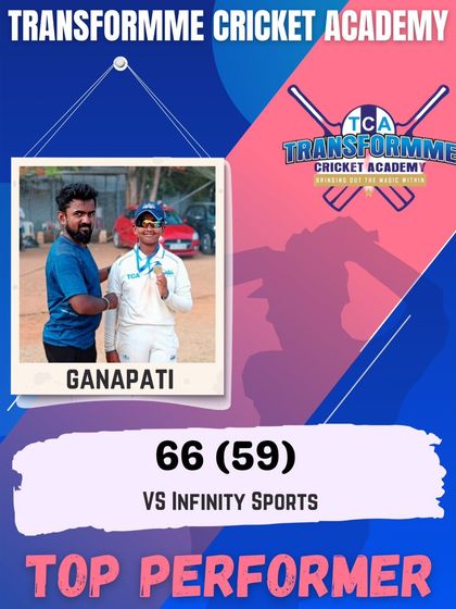 Transform Cricket Academy - Advanced Competitive Cricket Training The Record Breakers: Individual Player Achievements photo 94