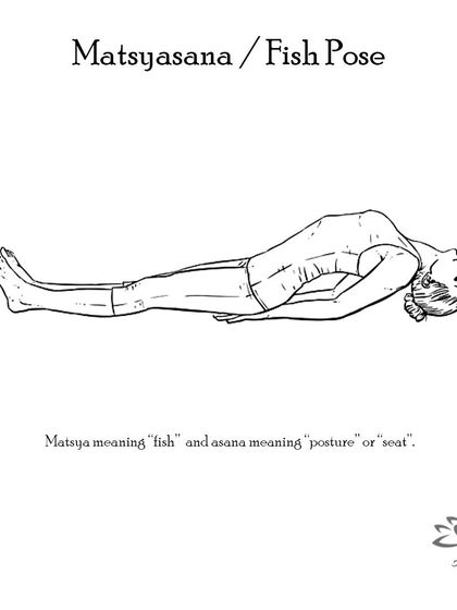 Anagha Yoga - Therapeutic Yoga Yoga Foundations: Asana Library photo 42