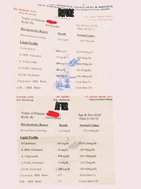 Clinical Nutrition for Disease Management