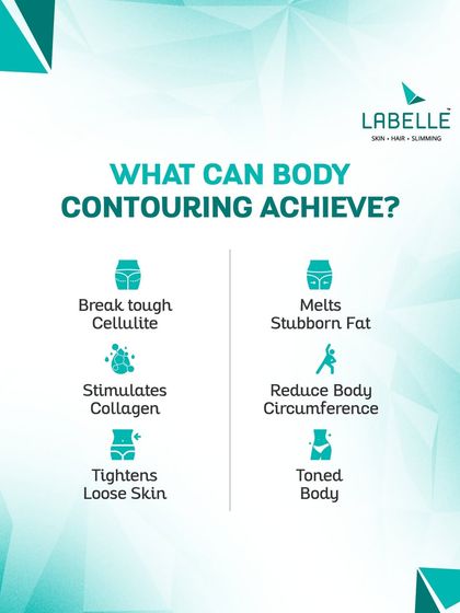 LaBelle - Body Contouring & Weight Management The Science of Slimming: Our Technology photo 14