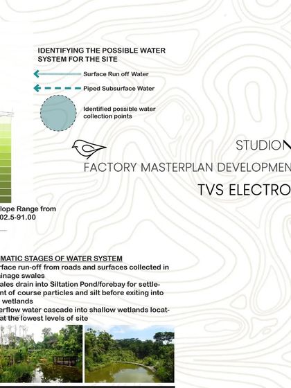 This diagram outlines the schematic stages of the proposed water system for the TVS factory. It details how surface runoff is collected, filtered in a siltation pond, and then cascaded into shallow wetlands, showcasing my commitment to sustainable water management.