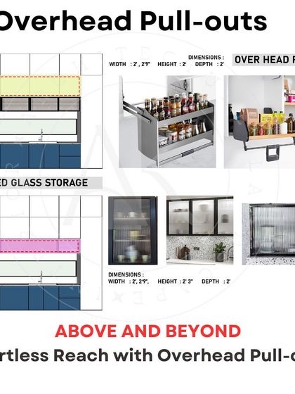 AKAR Design Studio - Interior Design Design & Planning Guides photo 5