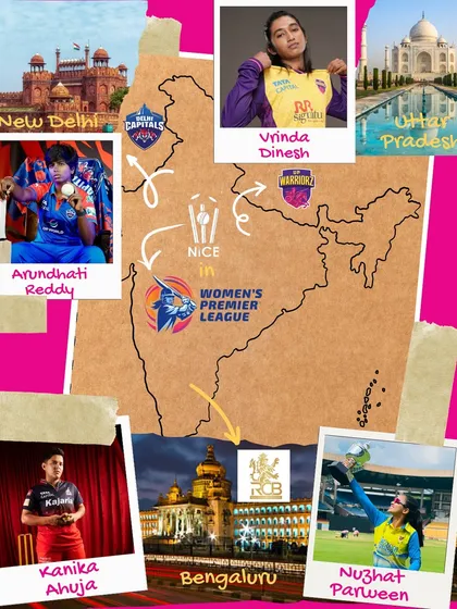 Our NICE girls are making their mark across the Women's Premier League. This map shows our players representing top teams like RCB, Delhi Capitals, and UP Warriorz, proving our pathway develops talent that is in high demand.