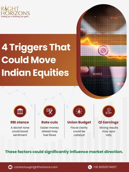 What triggers could move Indian equities? This infographic highlights four key factors: the RBI's stance, potential rate cuts, the Union Budget, and corporate earnings. We also provide a bonus insight on the long-term strength of defence stocks.