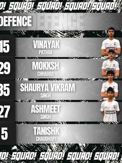 The defensive unit of our U17 squad, a combination of strength, speed, and tactical intelligence.