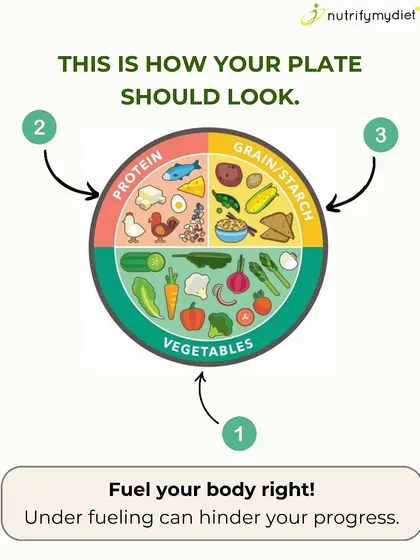 This is the foundation of my meal planning approach: the balanced plate method. I teach clients to visually divide their plate to ensure they get the right mix of vegetables, protein, and grains. It’s a simple tool that ends the confusion about portion sizes.