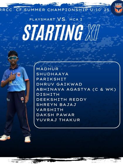 Playsmart Cricket Academy - Cricket Coaching for Kids & Teens Our Rising Stars: Individual Achievements photo 24