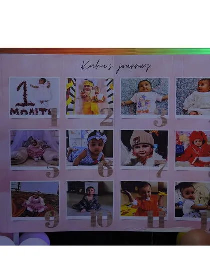 A "Kuhu's Journey" milestone board, celebrating her first twelve months, was a centerpiece of her princess-themed first birthday.
