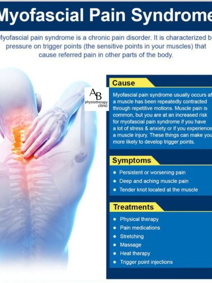 Myofascial Pain Syndrome is a chronic pain disorder caused by trigger points in your muscles. This guide explains its causes, symptoms like deep aching pain, and the treatments I offer, including physical therapy and stretching.