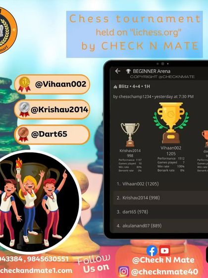 Results from our weekly beginners tournament on Lichess. It's great to see our new players competing and improving.