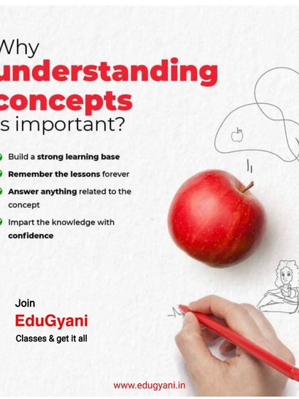 Understanding concepts is more important than just memorizing them. We focus on building a strong learning base so that students can remember lessons forever and answer any related question with confidence.