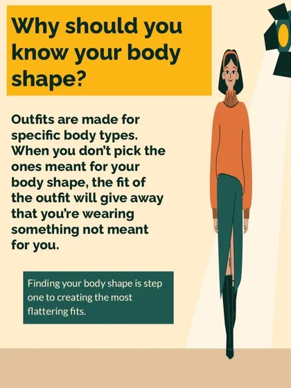 Why should you know your body shape? Because outfits are made for specific body types. When you choose clothes designed for your shape, the fit is instantly more flattering, and you look more put together.