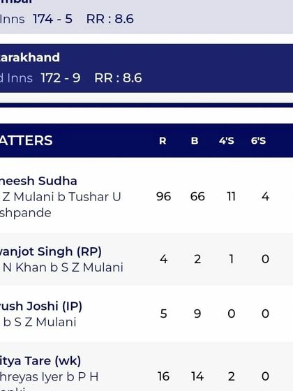 Star Player Achievements photo 9