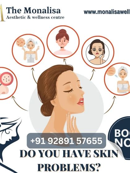 Do you have skin problems? This visual guide points out common concerns like enlarged pores, dark circles, and acne that we can effectively address with our professional treatments.