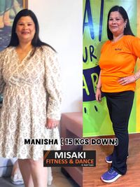 Weight Loss Programs