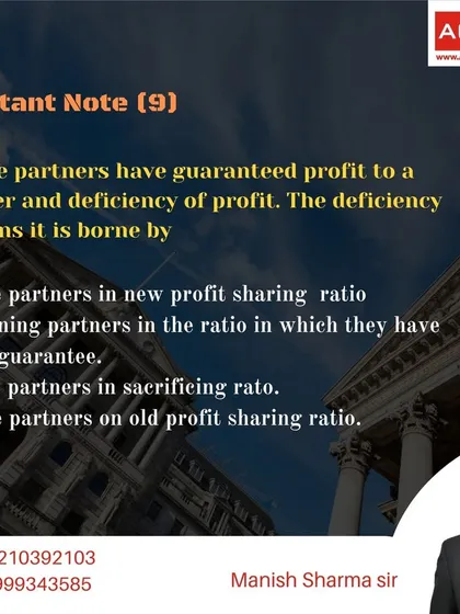 A multiple-choice question on how the deficiency of a guaranteed profit to a partner is borne by the other partners.