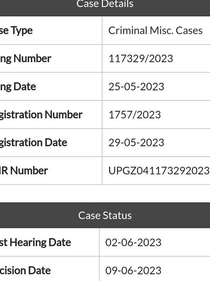 Filing details for another successful FIR registration case. This shows the timeline and registration numbers for a case where we approached the court to ensure our client's complaint was taken seriously by the authorities.