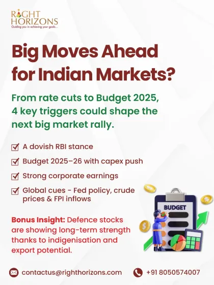 An infographic highlighting potential big moves ahead for Indian markets. We list four key triggers, including a dovish RBI stance and a capex-driven Budget, and add a bonus insight on the long-term strength of defence stocks.