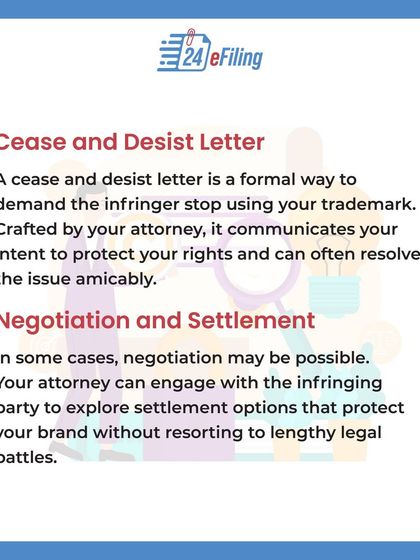 What should you do if someone uses your trademark without permission? This guide outlines the crucial steps, from identifying the infringement and gathering evidence to sending a cease and desist letter and considering legal action.