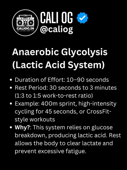 A closer look at the anaerobic glycolysis system, also known as the lactic acid system. This system fuels efforts lasting 10-90 seconds, like a 400m sprint or HIIT workout. Proper rest allows the body to clear lactate and prevent fatigue.