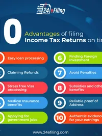 Tax Filing and Advisory