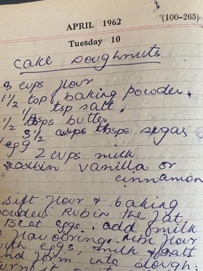 Nivaala - Recipe Preservation & Keepsakes From Our Community's Kitchens photo 31