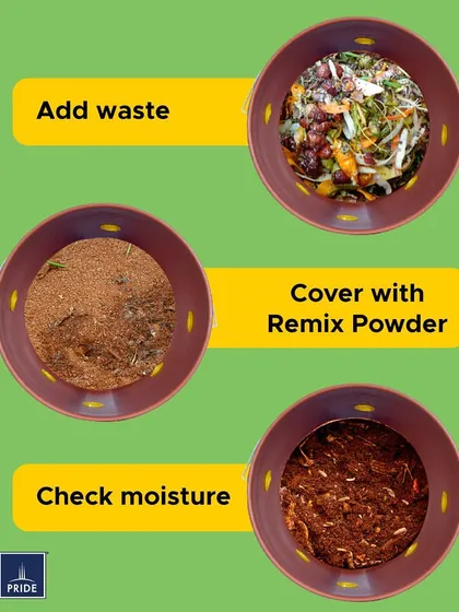 This graphic illustrates the basic daily action of composting. Simply add your kitchen waste, cover it completely with a layer of Remix Powder, and check the moisture. It is a small daily habit for a big impact.