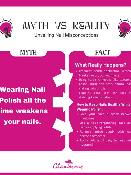 Does wearing nail polish weaken your nails? I help my students understand the myths and realities of nail care so they can give their clients the best advice.