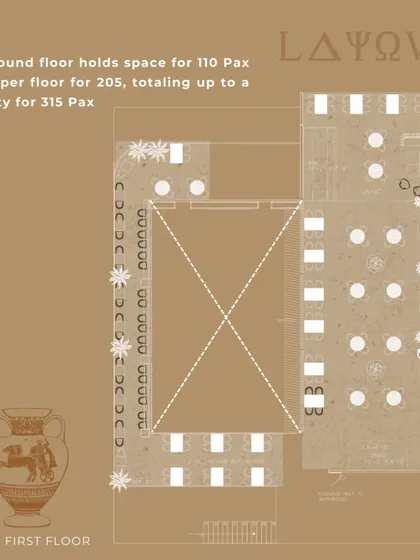 The first-floor layout for Skyro, designed to hold 205 guests. The plan showcases the different seating zones and the flow of the space, which is designed to transport guests into a mythical jungle.