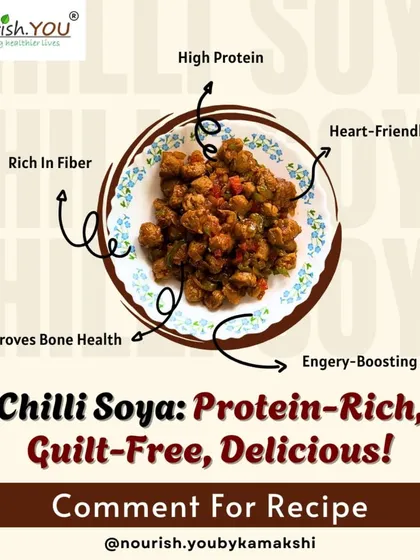 This graphic breaks down the benefits of my Chilli Soya recipe. It's high in protein, rich in fiber, heart-friendly, and improves bone health, showing how one dish can offer multiple health advantages.