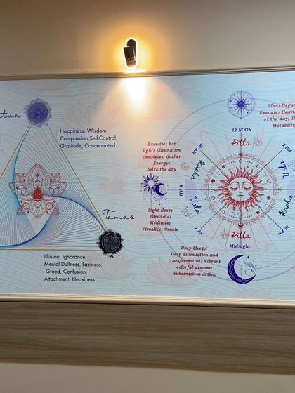 Spiritual Sanctuaries photo 11