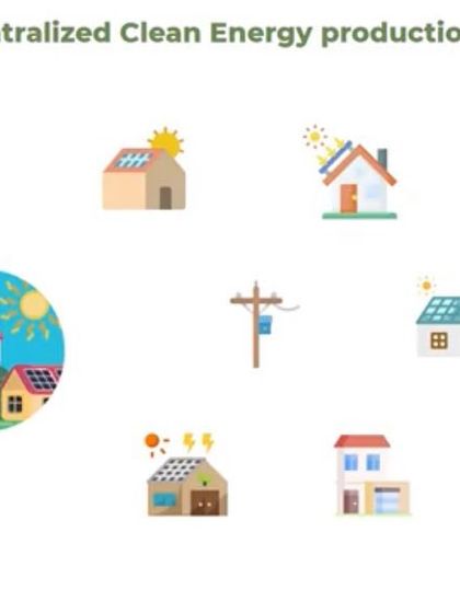 Solarify - Residential Rooftop Solar Installation Solar Explained photo 10