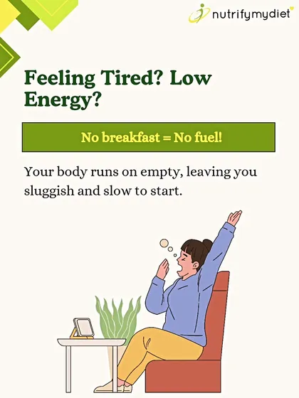 Feeling tired and sluggish in the morning? It could be because you skipped breakfast. Your body is running on empty without its morning fuel.