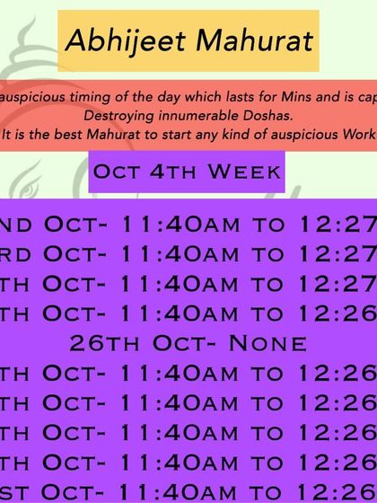 Sandhya Khanna - Vastu Consultation Starting Right: Auspicious Timings photo 5