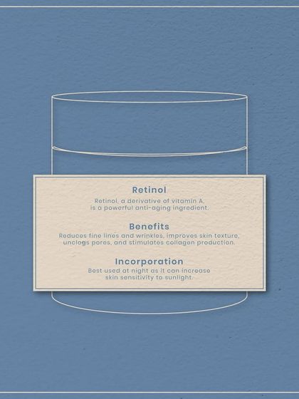 Decoding skincare ingredients: Retinol, a derivative of Vitamin A, is a powerful anti-aging ingredient that reduces fine lines, unclogs pores, and stimulates collagen. It's best used at night.
