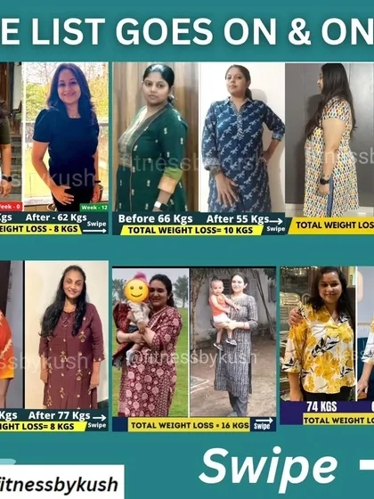 The FIT MOM program is for working moms who find it hard to cook separate meals or go to the gym. We provide daily monitoring and help you lose fat with home-cooked desi food. Here are some of our successful clients who embraced their true selves.