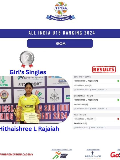 Yadav Pro Badminton Academy - Professional Badminton Coaching Programs National Champions & Medalists photo 45