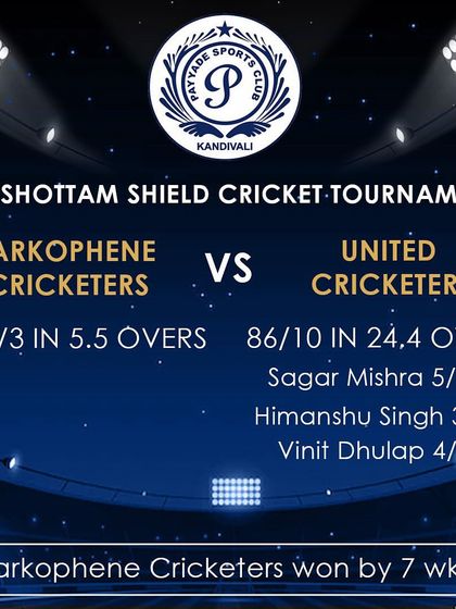 The score sheet from the Purshottam Shield match where Parkophene Cricketers secured a 7 wicket victory.