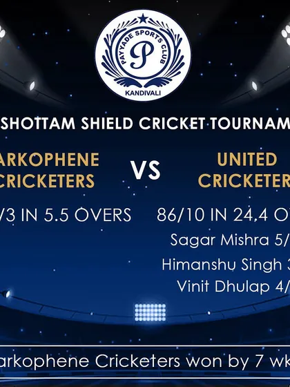 The score sheet from the Purshottam Shield match where Parkophene Cricketers secured a 7 wicket victory.