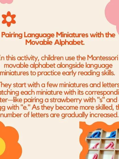 This image explains how children pair language miniatures with the movable alphabet to practice early reading skills, matching objects to their corresponding letter sounds.