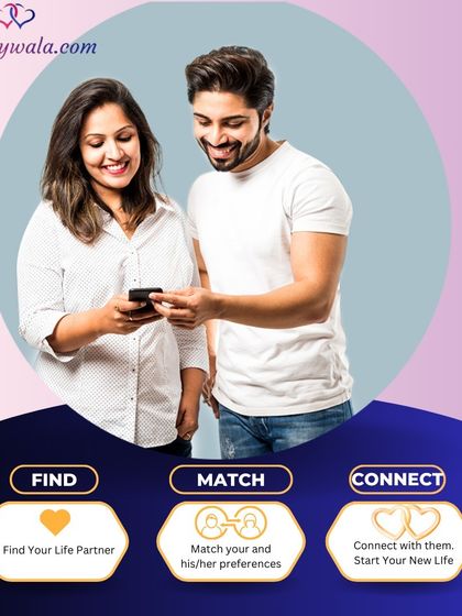 Find, Match, Connect. This graphic simply illustrates our three-step process to help you start your new life with your chosen partner.