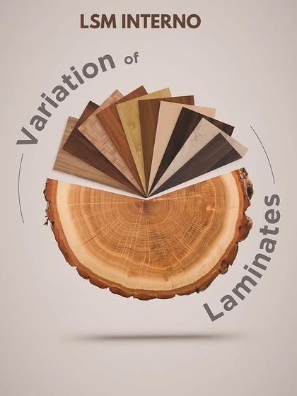 From a single log of wood comes an incredible variation of laminate designs. This graphic illustrates our philosophy of offering a wide range of styles inspired by nature.