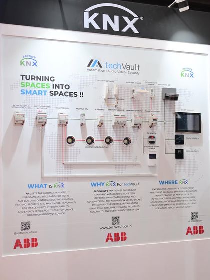 This is my KNX display board from the Smart Home Expo. It's a tool I use to educate clients and architects about how a KNX system is wired and how it functions.