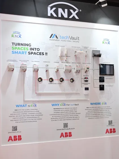 This is my KNX display board from the Smart Home Expo. It's a tool I use to educate clients and architects about how a KNX system is wired and how it functions.