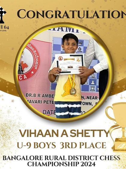 A remarkable performance from Vihaan A Shetty, claiming 3rd place in the U-9 Boys category at the Bangalore Rural District Chess Championship 2024.