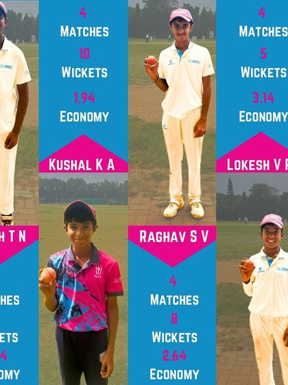 The Next Generation: Junior Cricket Program photo 3