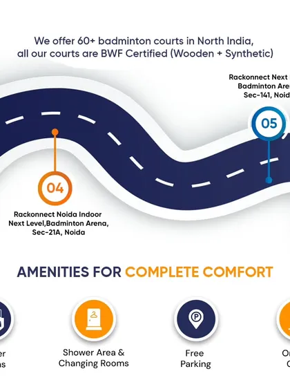 This map highlights our venues in Noida, showcasing the amenities like locker rooms, shower areas, and on site cafes that ensure complete comfort for our players.