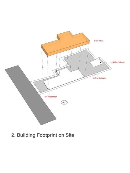 Climate-Responsive & Sustainable Design photo 4