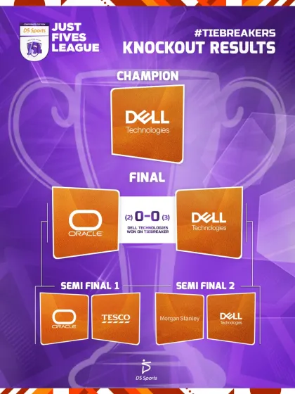 Event Branding & Promotion photo 13