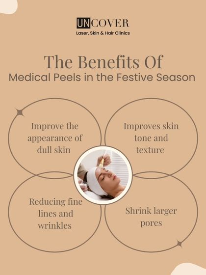 Medical peels are a festive season basic. They improve the appearance of dull skin, refine skin tone and texture, reduce fine lines, and shrink large pores, getting you ready for any celebration.
